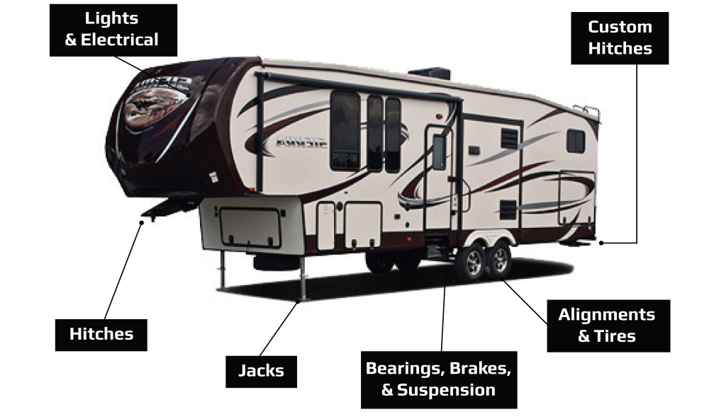 travel trailer parts sacramento